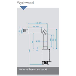 ACR Wychwood Balanced Flue Natural Gas Stove