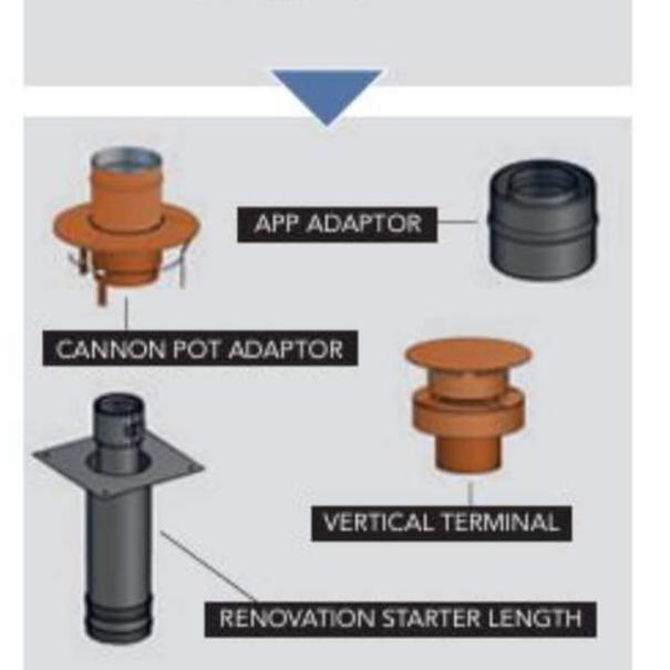 ACR Renovation System Balanced Flue Kit