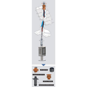 ACR Renovation System Balanced Flue Kit