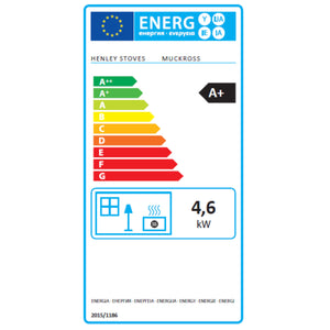 Henley Stoves Muckross Eco Multi Fuel Inset Stove 4.6kw